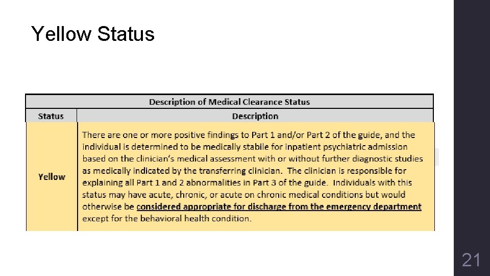 Yellow Status 21 