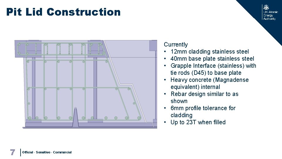 Pit Lid Construction Currently • 12 mm cladding stainless steel • 40 mm base
