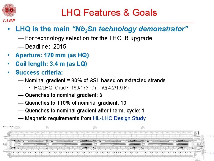 LHQ Features & Goals • LHQ is the main “Nb 3 Sn technology demonstrator”