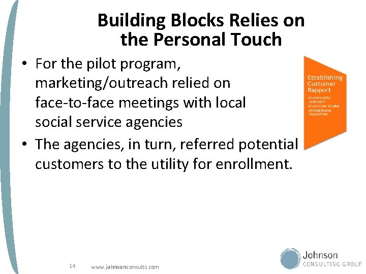 Building Blocks Relies on the Personal Touch • For the pilot program, marketing/outreach relied