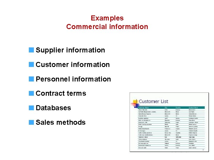 Examples Commercial information Supplier information Customer information Personnel information Contract terms Databases Sales methods