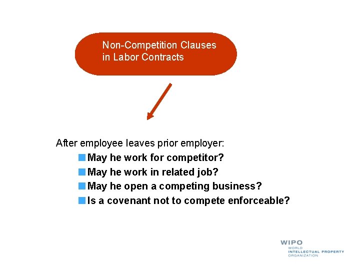 Non-Competition Clauses in Labor Contracts After employee leaves prior employer: May he work for