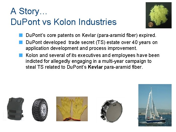 A Story… Du. Pont vs Kolon Industries Du. Pont’s core patents on Kevlar (para-aramid