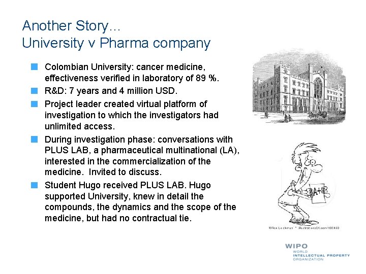 Another Story… University v Pharma company Colombian University: cancer medicine, effectiveness verified in laboratory