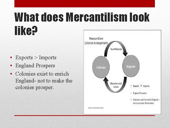 What does Mercantilism look like? • Exports > Imports • England Prospers • Colonies
