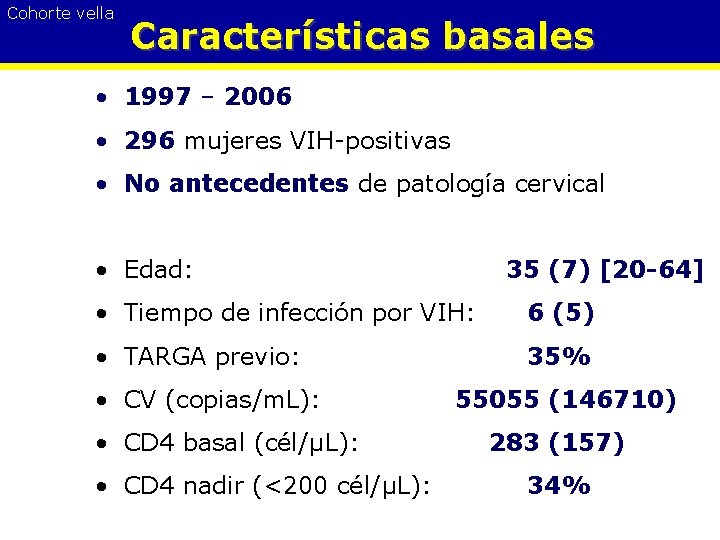 Cohorte vella Características basales • 1997 – 2006 • 296 mujeres VIH-positivas • No