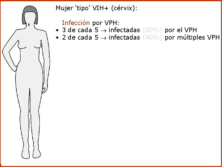 Mujer ‘tipo’ VIH+ (cérvix): Infección por VPH: • 3 de cada 5 infectadas (60%)