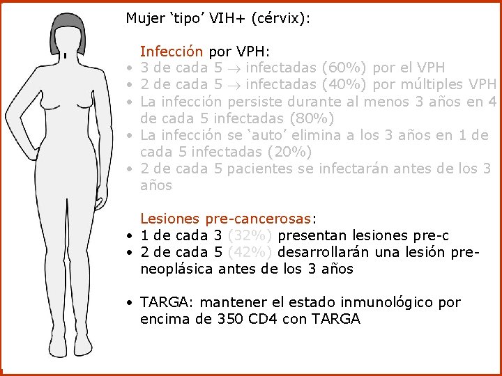 Mujer ‘tipo’ VIH+ (cérvix): • • • Infección por VPH: 3 de cada 5