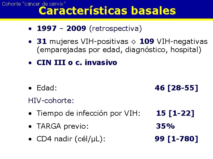 Cohorte “cáncer de cérvix” Características basales • 1997 – 2009 (retrospectiva) • 31 mujeres