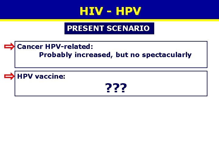 HIV - HPV PRESENT SCENARIO Cancer HPV-related: Probably increased, but no spectacularly HPV vaccine: