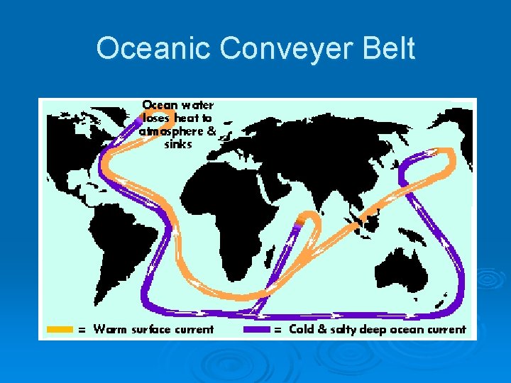 Chapter Ocean Motion Section Ocean Currents Notes Guide