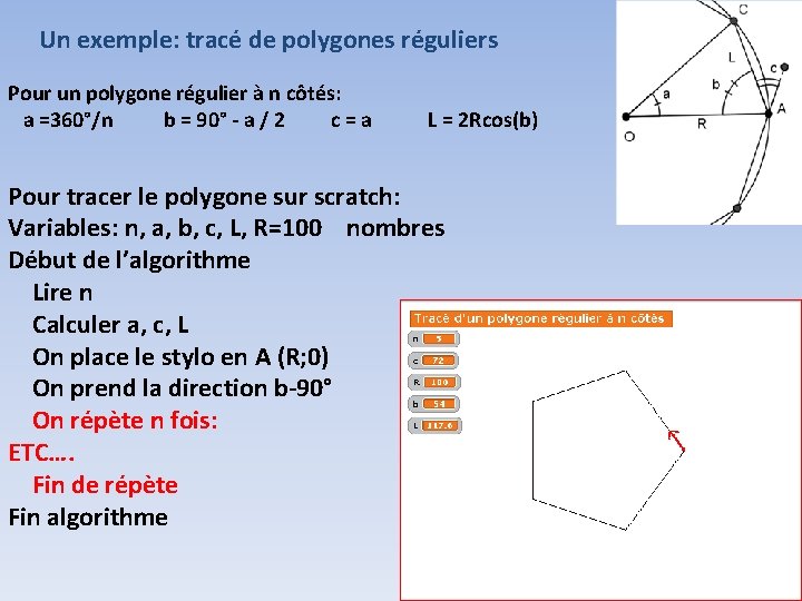 Un exemple: tracé de polygones réguliers Pour un polygone régulier à n côtés: a