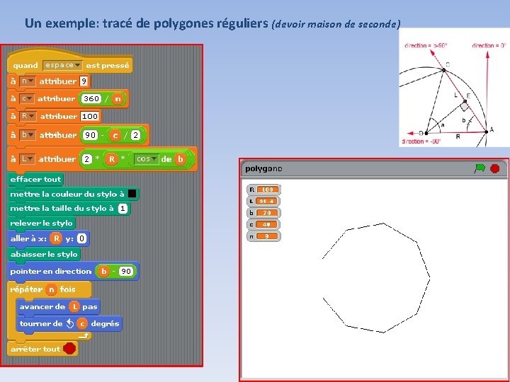 Un exemple: tracé de polygones réguliers (devoir maison de seconde) 