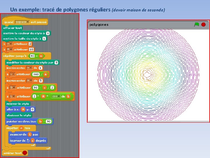 Un exemple: tracé de polygones réguliers (devoir maison de seconde) 