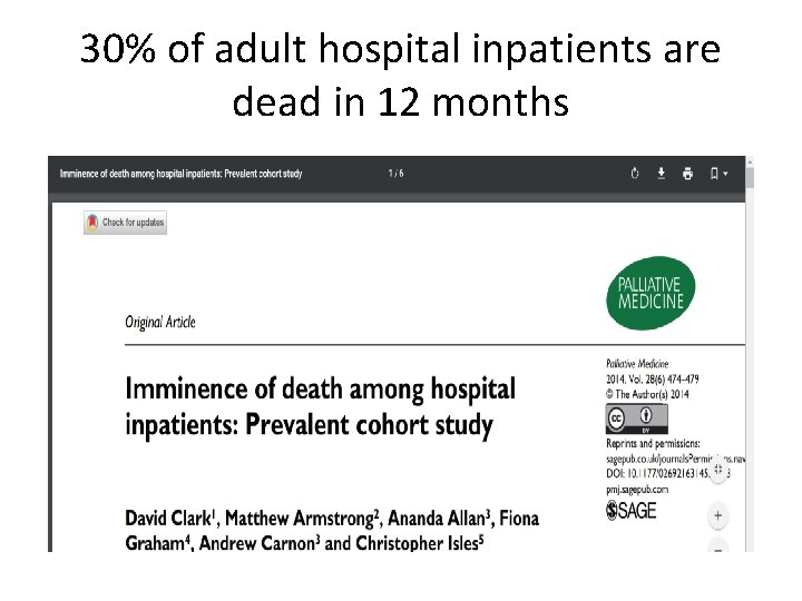 30% of adult hospital inpatients are dead in 12 months 