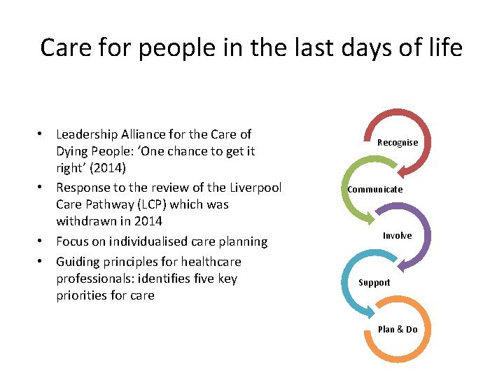 Care for people in the last days of life • Leadership Alliance for the