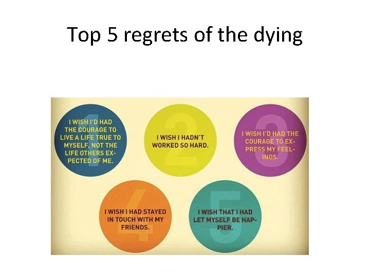 Top 5 regrets of the dying 