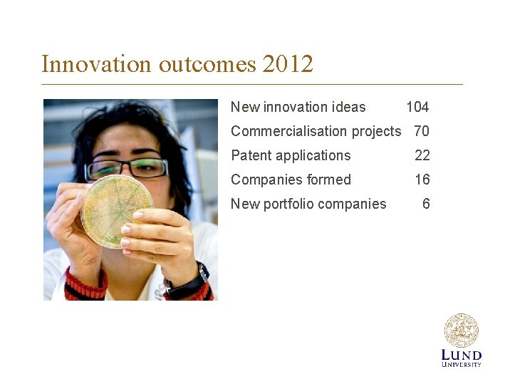 Innovation outcomes 2012 New innovation ideas 104 Commercialisation projects 70 Patent applications 22 Companies
