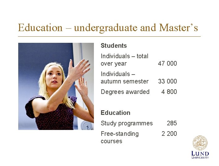 Education – undergraduate and Master’s Students Individuals – total over year 47 000 Individuals