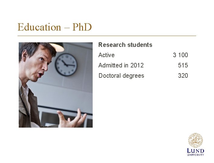 Education – Ph. D Research students Active 3 100 Admitted in 2012 515 Doctoral