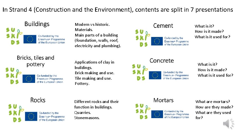 In Strand 4 (Construction and the Environment), contents are split in 7 presentations Modern In Strand 4 (Construction and the Environment), contents are split in 7 presentations Modern