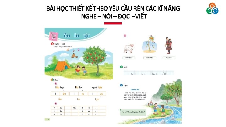 BÀI HỌC THIẾT KẾ THEO YÊU CẦU RÈN CÁC KĨ NĂNG NGHE – NÓI