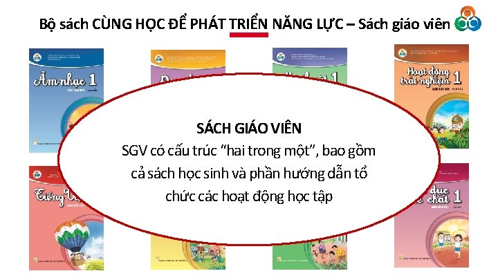 Bộ sách CÙNG HỌC ĐỂ PHÁT TRIỂN NĂNG LỰC – Sách giáo viên SÁCH