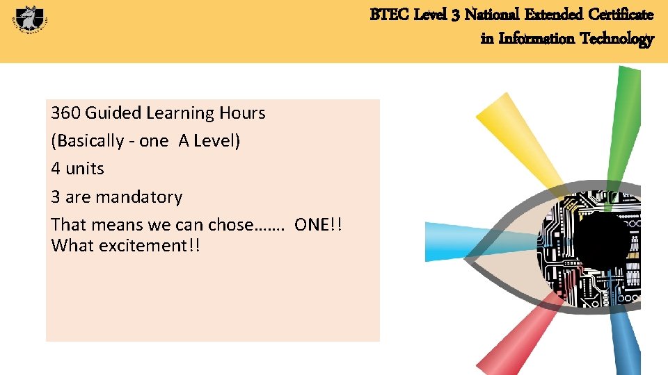 BTEC Level 3 National Extended Certificate in Information Technology 360 Guided Learning Hours (Basically