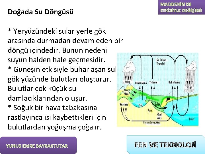 Doğada Su Döngüsü MADDENİN ISI ETKİSİYLE DEĞİŞİMİ * Yeryüzündeki sular yerle gök arasında durmadan