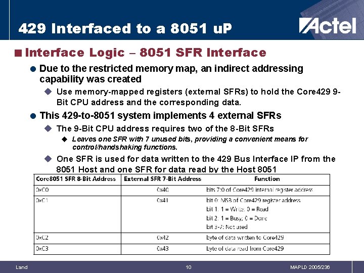 429 Interfaced to a 8051 u. P <Interface Logic – 8051 SFR Interface =