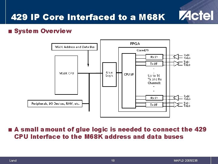 429 IP Core Interfaced to a M 68 K < System Overview < A