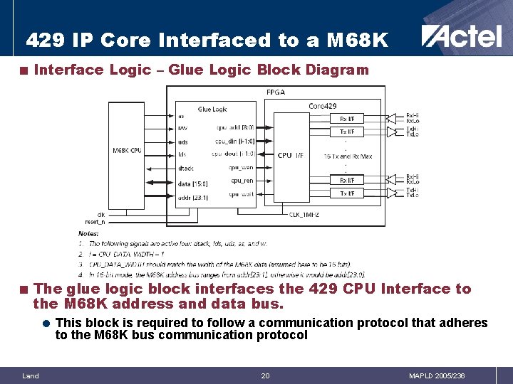 429 IP Core Interfaced to a M 68 K < Interface Logic – Glue
