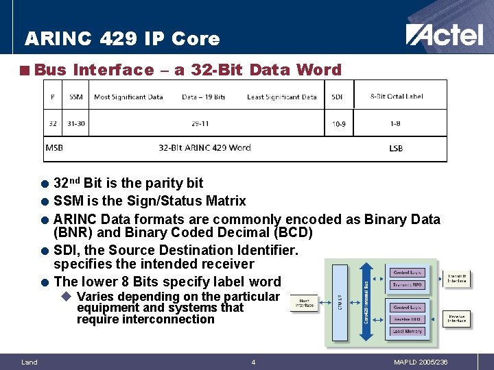 ARINC 429 IP Core <Bus Interface – a 32 -Bit Data Word = 32