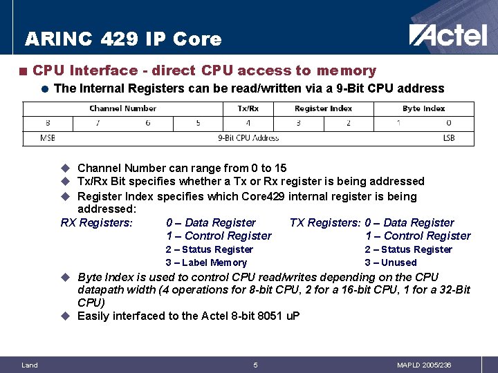 ARINC 429 IP Core < CPU Interface - direct CPU access to memory =