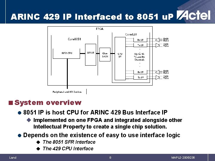 ARINC 429 IP Interfaced to 8051 u. P <System overview = 8051 IP is