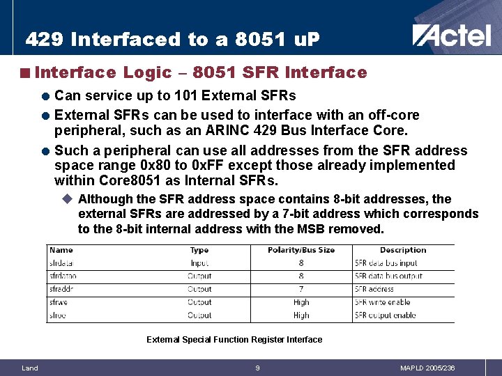 429 Interfaced to a 8051 u. P <Interface Logic – 8051 SFR Interface =