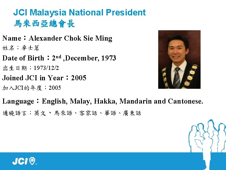 JCI Malaysia National President 馬來西亞總會長 Name：Alexander Chok Sie Ming 姓名：卓士茗 Date of Birth： 2