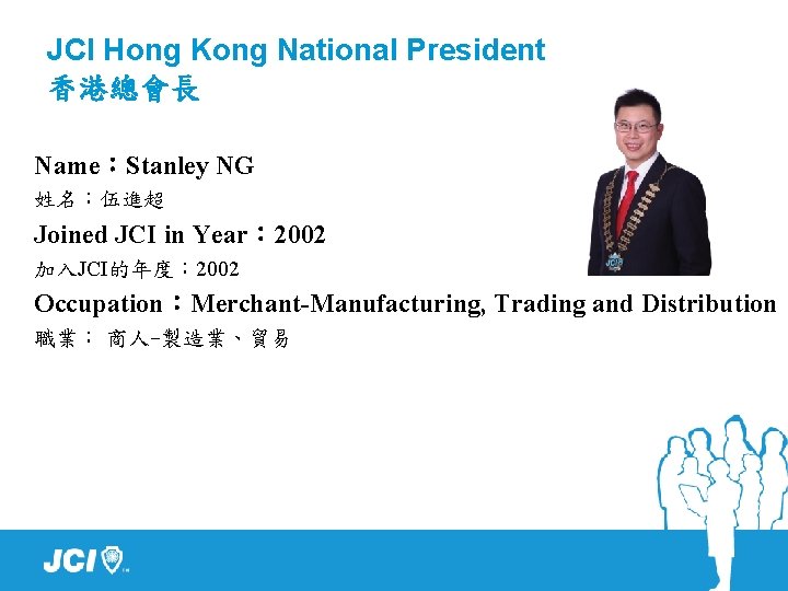 JCI Hong Kong National President 香港總會長 Name：Stanley NG 姓名：伍進超 Joined JCI in Year： 2002