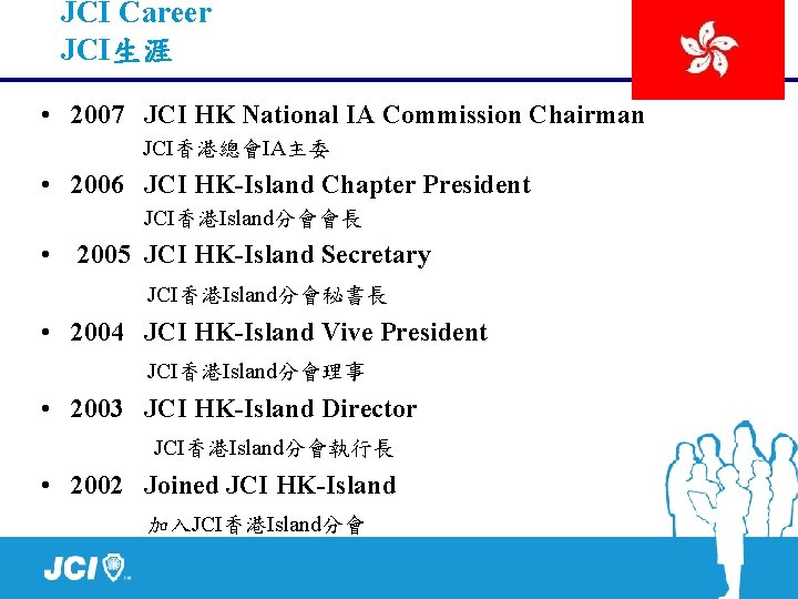 JCI Career JCI生涯 • 2007 JCI HK National IA Commission Chairman JCI香港總會IA主委 • 2006