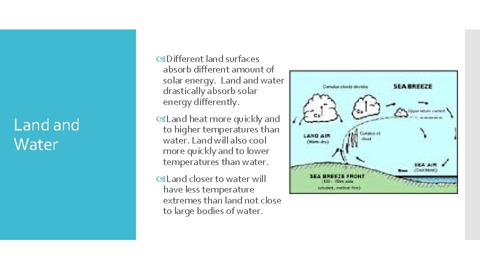  Different land surfaces absorb different amount of solar energy. Land water drastically absorb