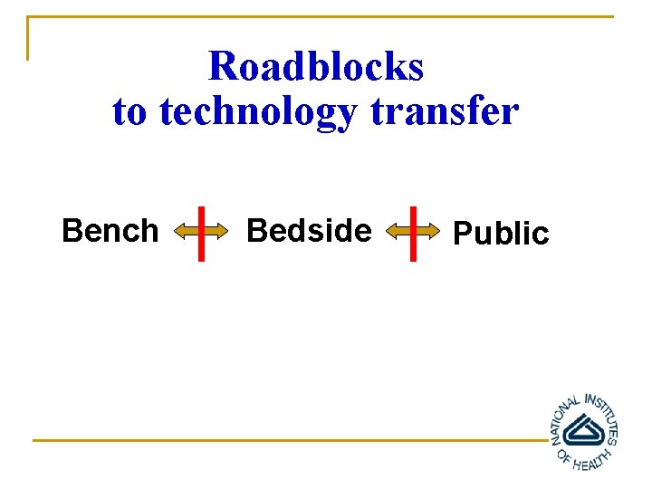 Roadblocks to technology transfer Bench Bedside Public 