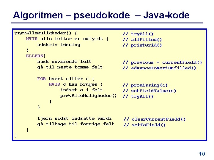 Algoritmen – pseudokode – Java-kode prøv. Alle. Muligheder() { HVIS alle felter er udfyldt