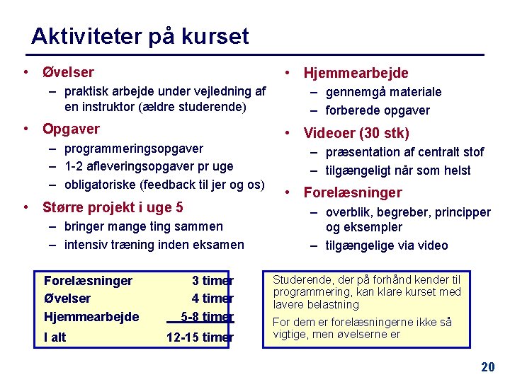 Aktiviteter på kurset • Øvelser • Hjemmearbejde – praktisk arbejde under vejledning af en