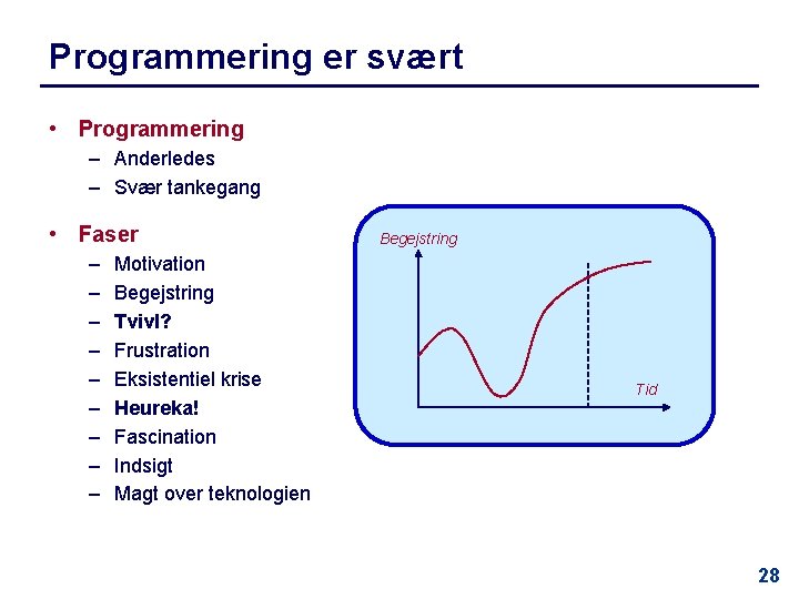 Programmering er svært • Programmering – Anderledes – Svær tankegang • Faser – –