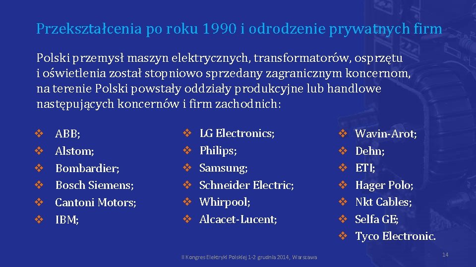 Przekształcenia po roku 1990 i odrodzenie prywatnych firm Polski przemysł maszyn elektrycznych, transformatorów, osprzętu