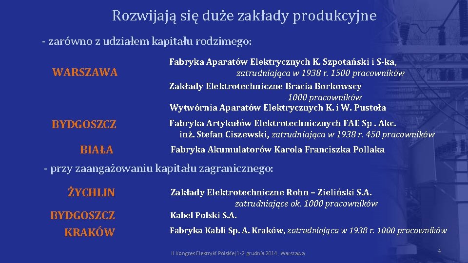 Rozwijają się duże zakłady produkcyjne - zarówno z udziałem kapitału rodzimego: WARSZAWA BYDGOSZCZ BIAŁA