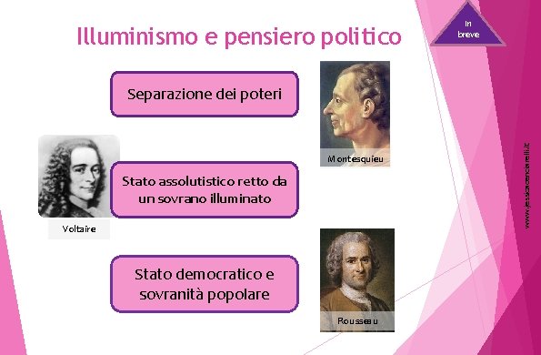 Illuminismo e pensiero politico In breve Montesquieu Stato assolutistico retto da un sovrano illuminato