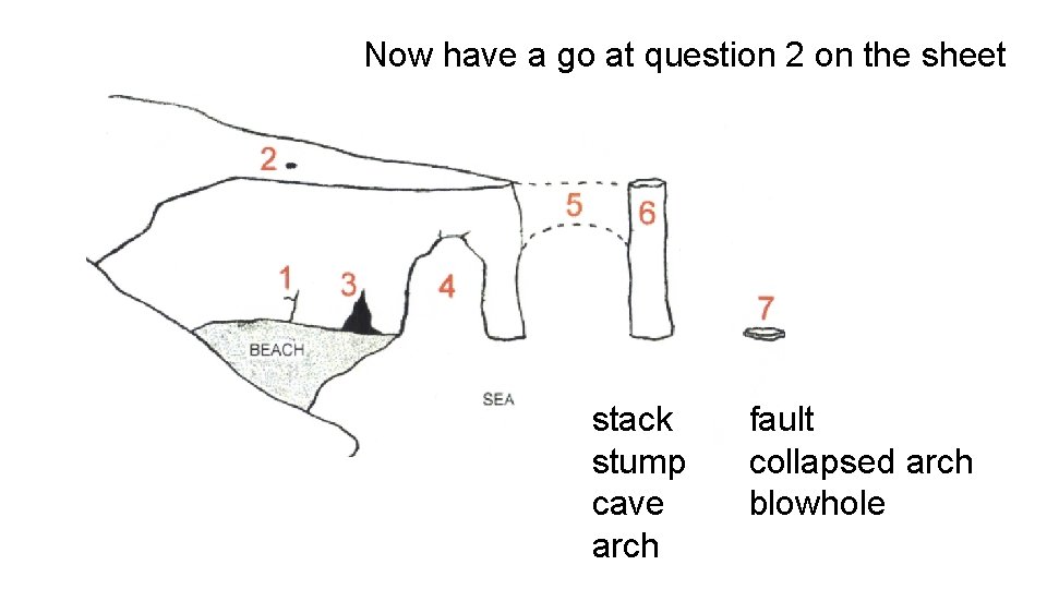 Now have a go at question 2 on the sheet stack stump cave arch