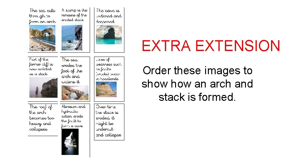 EXTRA EXTENSION Order these images to show an arch and stack is formed. 