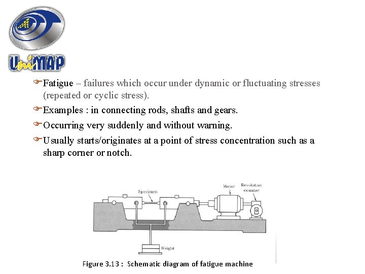  Fatigue – failures which occur under dynamic or fluctuating stresses (repeated or cyclic